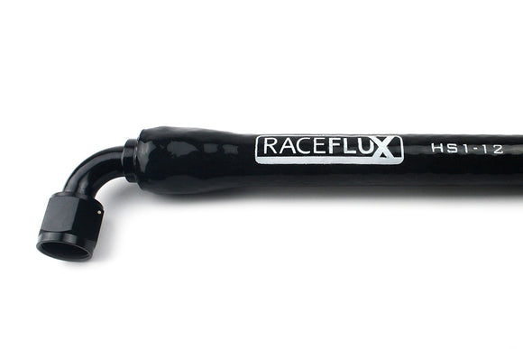 RaceFlux: Fire-Retardant Silicone Fiberglass Hose Sleeve