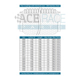 4.000" ID x 6" Long Flex Coupling (Interlock Liner) 304 Stainless